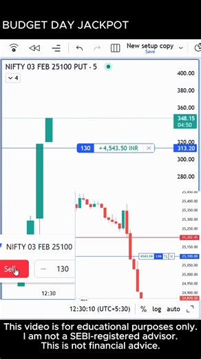Learn With Mishan on Instagram: "BUDGET DAY JACKPOT TRADE #nifty #scalping #budget2026"