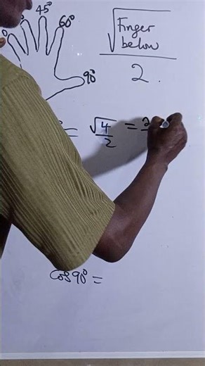 Use Your FINGERS to Find Cos 0° Instantly 🤯 | The Trick Schools Don't Teach!