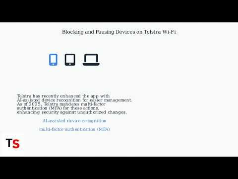 How to Kick Devices Off Telstra Wi-Fi – Block, Pause & Change Password