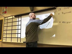 1.4 Graphs of Proportional Relationships