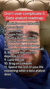 How to become a data analyst (FULL ROADMAP) #dataanalytics #dataanalyst #dataanalysis #breakintotech #techjobs | Elijah Butler - Learn Data Analytics Online
