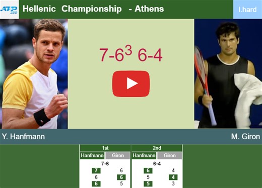 Yannick Hanfmann upsets Giron in the quarter to battle vs Djokovic at the Hellenic Championship. HIGHLIGHTS - ATHENS RESULTS - Tennis Tonic - News, Predictions, H2H, Live Scores, stats