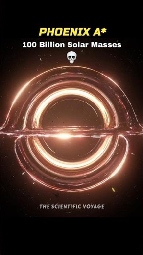 Sagittarius A* vs Biggest Black Holes ☠️