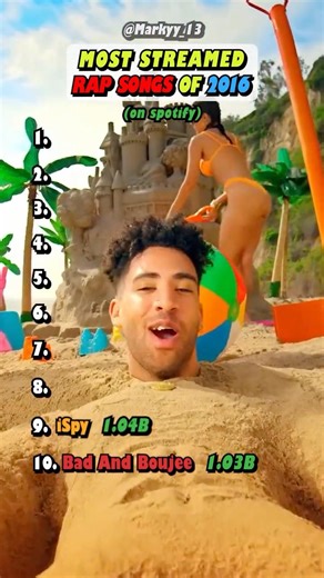 2016's BIGGEST Rap Songs