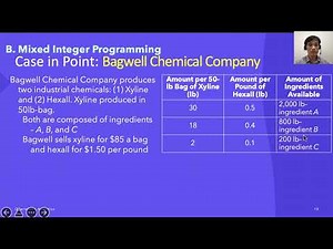 Lecture 05 04 Mixed Integer Programming
