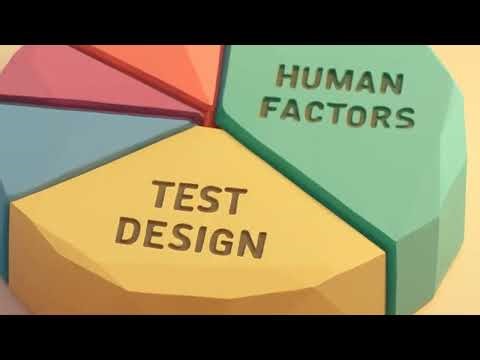 Lecture 37 : Sample Questions & Test‑taking Strategies | CSTE Course
