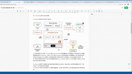 Prometheus监控实战（第一篇下）