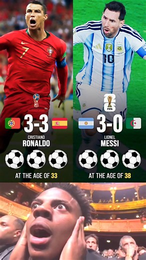 The Two Greatest Players Of their Generation Continue to Rewrite Football History... ❤️🏆