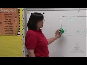 Drive-Thru Blending in Kindergarten: Practicing Early Decoding Skills