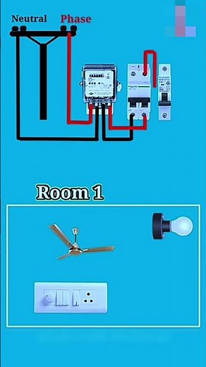I Tried 6 DIY Home Wiring Techniques !#electrical diy
