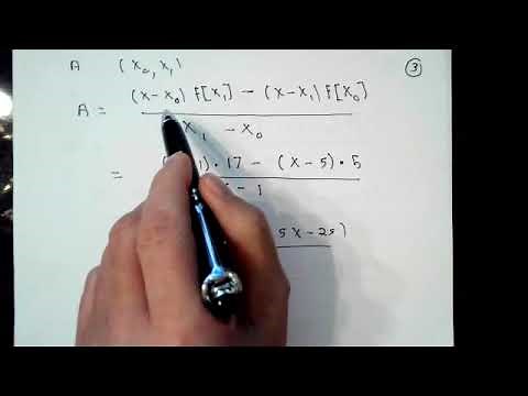 Neville's method I Literal Neville