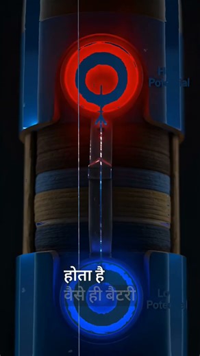 Potential Difference Explained #PhysicsShorts #Voltage #PotentialDifference #Science