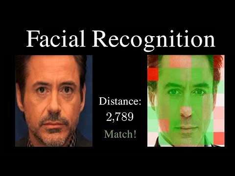 How Facial Recognition Works | Local Binary Patterns Explained