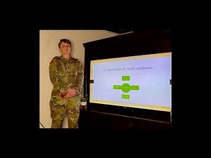 Creating Resilience within your squad BLC presentation