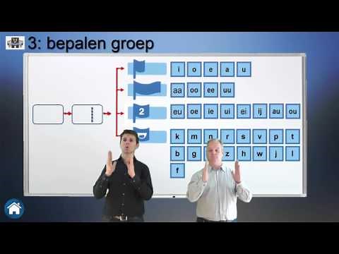 Staal categorie 10: klankgroepenwoord
