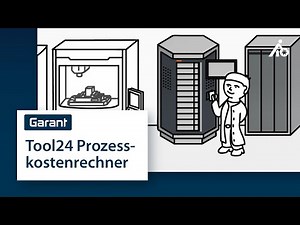 GARANT Tool24 Prozesskostenrechner - Prozessschritte und Prozesskosten reduzieren