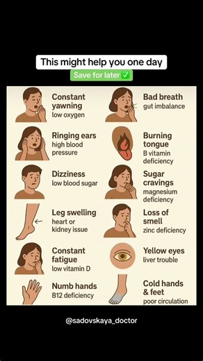 What your symptoms could be telling you about