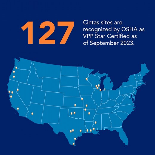 "Leave the same way you came in.” 127 of our facilities are “Star Certified” by OSHA’s Voluntary Protection Program – the most by any American company. VPP Star Certification demonstrates our commitment to safety and our employee-partners’ health through cooperative and proactive management to prevent hazards in the workplace. Read more: https://cint.as/3vP28mY | Cintas Corporation