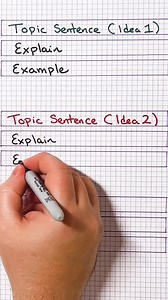 27K views · 244 reactions | IELTS Task 2 Writing Structure- Opinion Essay. #ielts #ieltswriting | IELTS Advantage | Facebook