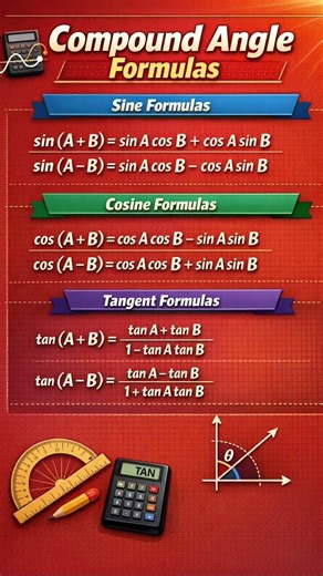 Compound Angles #trigonometry #maths