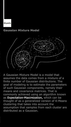 Gaussian Mixture Model