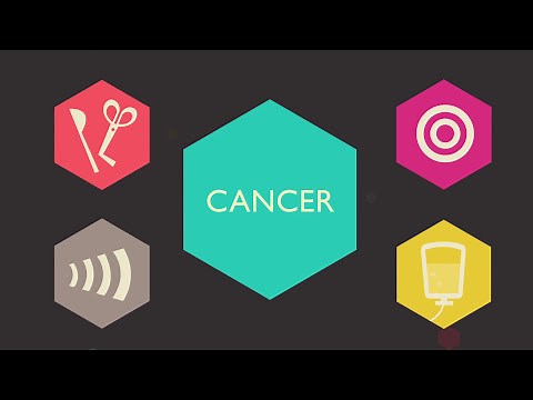 ¿Qué es el Cáncer y cómo se trata? Descúbrelo fácil