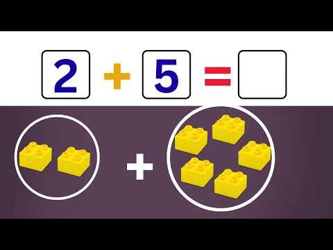 Addition of Numbers for Kids | Learn to Add Numbers for Kids | Counting and Addition for Beginners