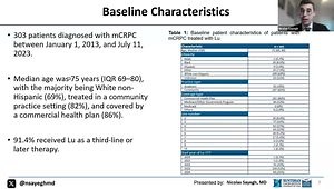 ASCO® GU 2025 Insights: mCRPC Survival Outcomes With 177Lu-PSMA-617 Based on Line of Therapy