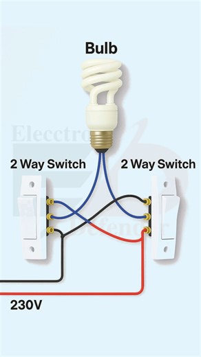 2 way switch wiring diagram #Elecctronic_Defender #smartcontrol #electricity #electricitychallenge #electronicsengineering #electricalengineering #electricalwork #electricalservices #electrical #electrician #electricianlife #electricidad #ElectricalSafety #electricalcontractor #electrical #electriciantools #electricalengeneer #2wayswitch | Elecctronic Defender