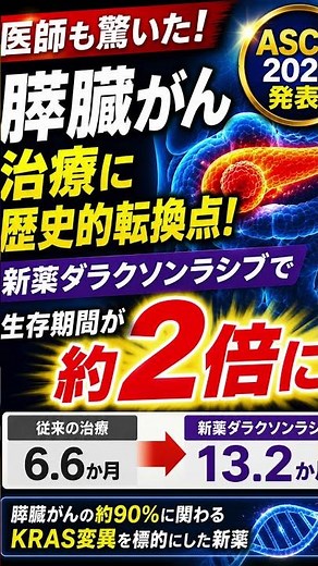 膵臓がん治療に歴史的転換点！？生存期間が約2倍に