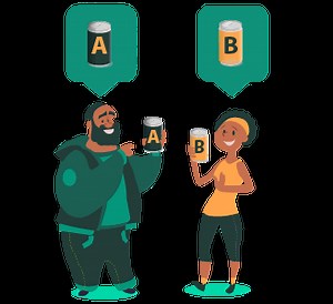 What is Marketing? - Apply The Principles Of Marketing To Your Business