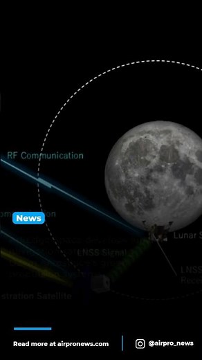 Revolutionizing Moon Navigation with Green Propulsion Technology