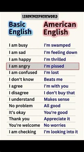Basic English vs American English | Speak More Naturally | English Learning