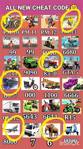 INDIA BIKE DRIVING 3D NEW CHEAT CODE LIST #shorts #short