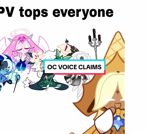 Discover Unique OC Voice Claims in Gaming