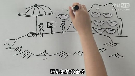 什么是通货膨胀