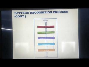 Lecture 1 Pattern Recognition (Introduction)