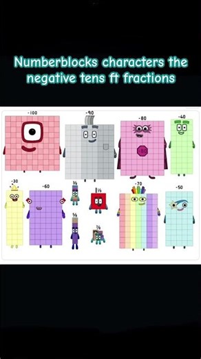 Numberblocks all characters #numberblocksfanmade #negativenumbers #numberblockscharacters #fractions