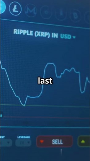 XRP Price Analysis: Will it Reach New Heights?