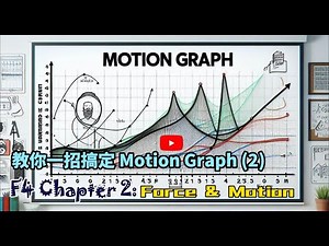 《Form 4 Chapter 2｜轻松掌握 Motion Graph，一招解锁计算技巧》中文解说 Part 【2】