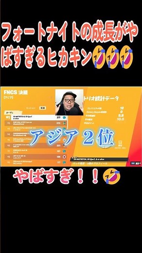 成長スピードがやばすぎるヒカキン#ネタ動画#フォートナイト#ヒカキン