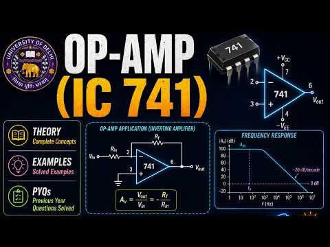 Op-Amp Through Questions - I | Open Loop Gain, Closed Loop Gain, CMRR & Slew Rate
