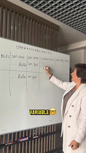 7.2K views · 204 reactions | Cómo se realiza la operacionalización de variables de tu investigación? | PsicoEducatie con Inclusión | Facebook