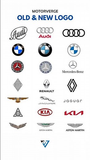 Evolution of Car Logos
