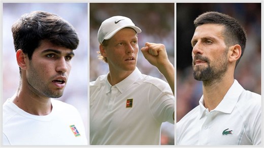 How many points does each of Carlos Alcaraz, Jannik Sinner and Novak Djokovic have to defend until US Open 2025?
