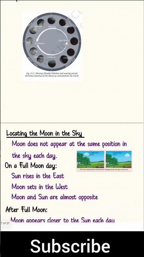 Class 8 Science | Chapter 11 | Keeping Time with the Skies | Notes | Curiosity