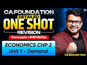 Demand One Shot Revision | Concept + IMP MCQs | CA Foundation Economics | CA Mohnish Vora