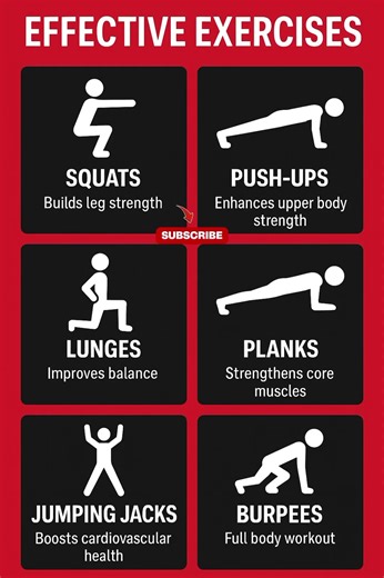 6 Best Exercises for Full Body Fitness | Simple & Effective Workout #lowerbodyworkout #fitness