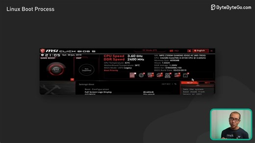 How Does Linux Boot Process Work？