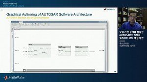 모델 기반 설계를 활용한 AUTOSAR 아키텍쳐 설계부터 코드 생성 방안